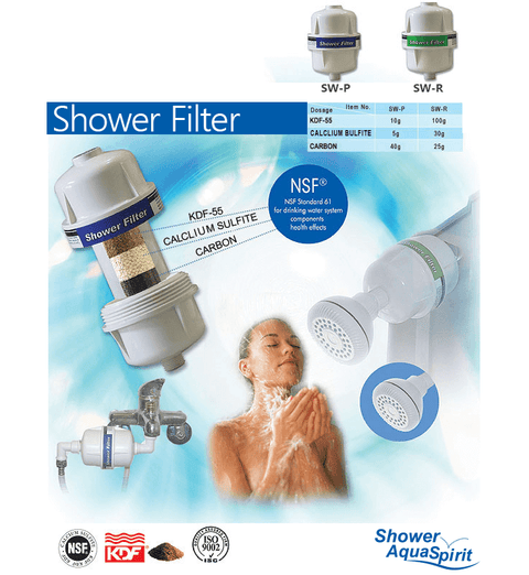 antibakterieller Duschfilter AquaSpirit, Wasserfilter Dusche für bessere Haut und Haare