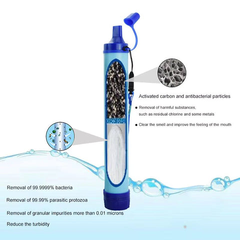 Live Straw mobiler Wasserfilter, Trinkhalm-Wasserfilter, Outdoor