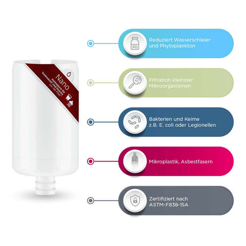 Alb Duschfilter Nano