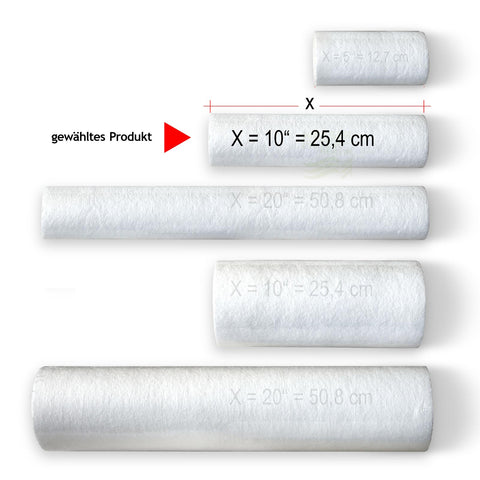 Aquawin Vorfilter 10 Zoll, Sediment- und Grobfilter 5 µm