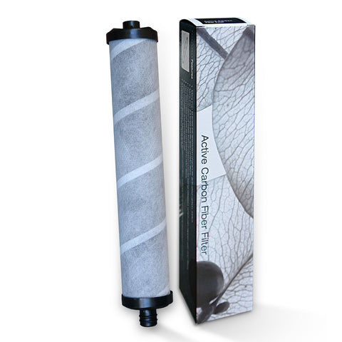 Filter Kohlefasergewebe ("Carbon") für PI-Anlage (Ersatzfilter)