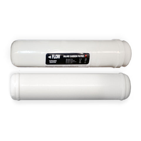 Replacement filter set for AquarioPure reverse osmosis and PI system 2012