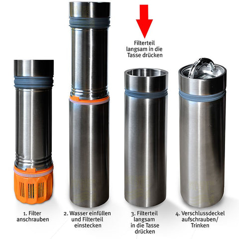 Grayl Legend Trekkingfilter, Mobiler Krisenfilter
