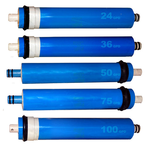 Reverse osmosis membrane USA
