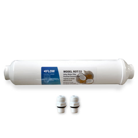 Universal Kühlschrankfilter für Side by Side Kühlschränke