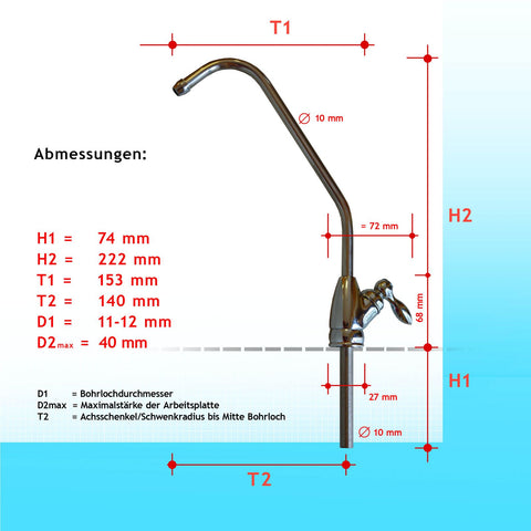 Wasserhahn für Umkehrosmose