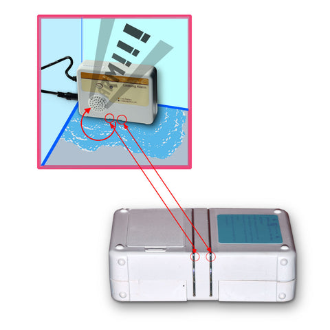 identical to Osmo Guard electronic water damage protection system 2x IG 3/4"